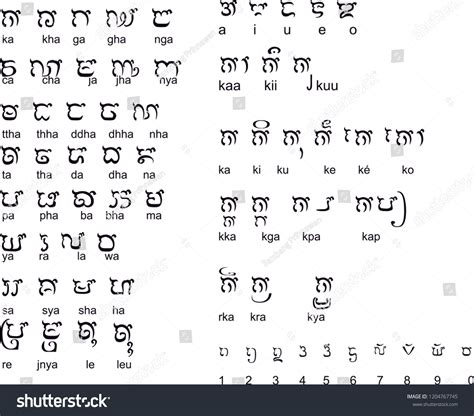indonesian language script
